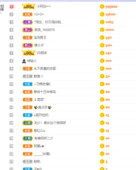 小阿轩∞∞主播照片