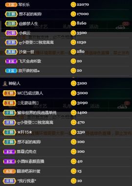偌璃啊！主播照片