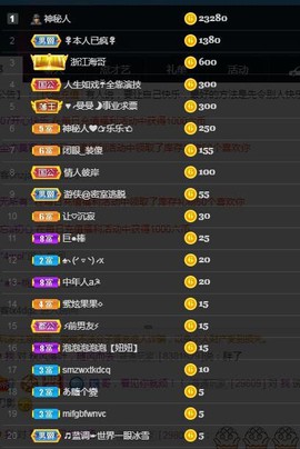 ★じ☆ve宝宝主播照片