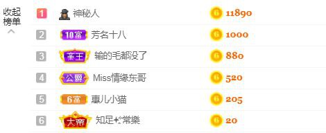 仟亿加油的图片