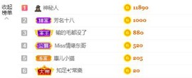 仟亿加油主播照片