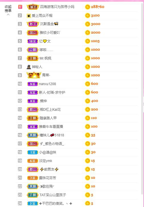 曈妹儿💜51818的图片