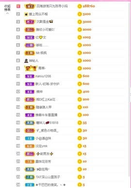 曈妹儿💜51818主播照片