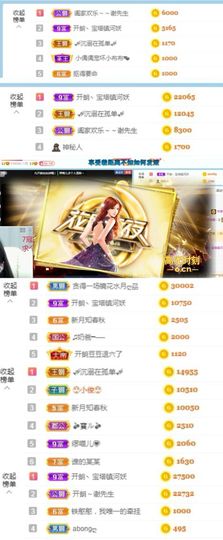 开朗！主播照片