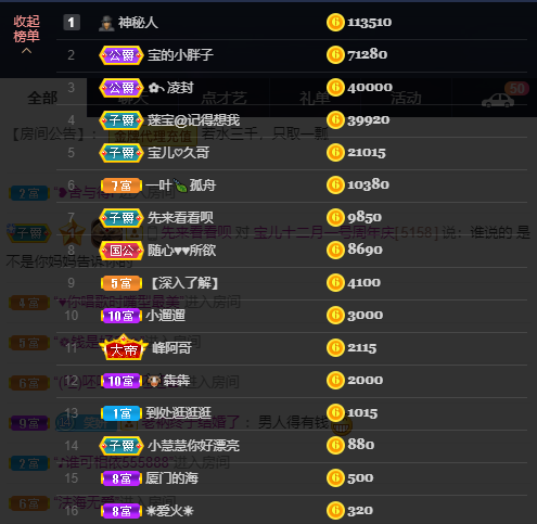 宝儿♚努力升级的图片
