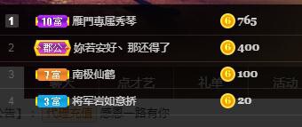 🎶琴儿🎶涅槃重生的图片