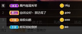 🎶琴儿幸福满满🎶的图片