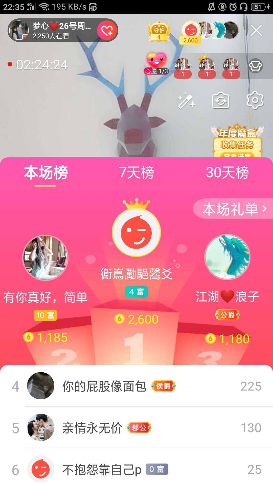 梦心💞缘于遇见的图片