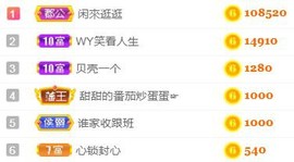 素雅依依暂休主播照片
