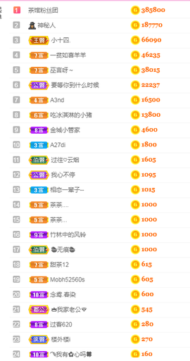 ♥晚安♥主播照片