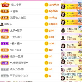 萌小喵❤️主播照片