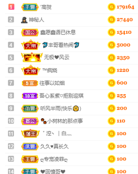 妃宝要饿死了主播照片