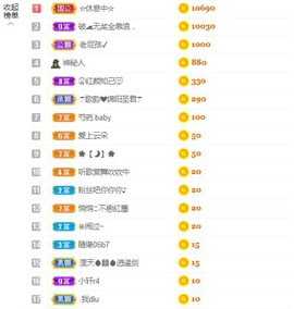 开心果冰儿主播照片