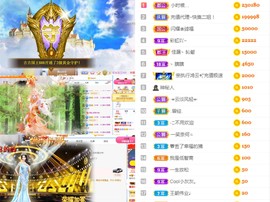 岁月与静好、予君予我主播照片