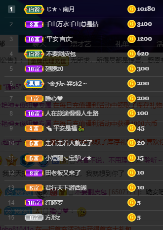 聆听~福妞儿的图片