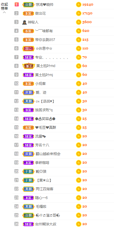 小明月生病晚上休的图片