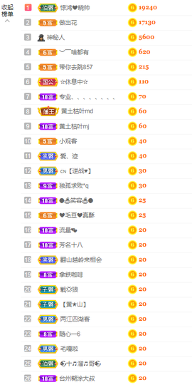 小明月。挨揍女战士的图片