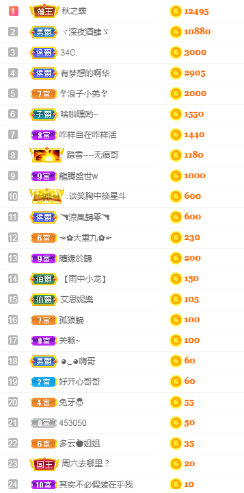 周七周七周七的图片