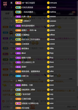 户外光头强模仿秀主播照片