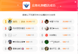 遇见❥暂休主播照片