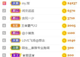 素雅依依暂休主播照片