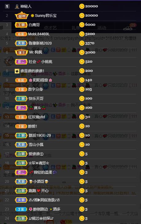 龙三暂休！的图片