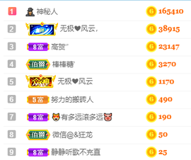 妃宝要饿死了主播照片