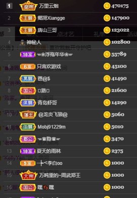 江湖再见，退主播照片
