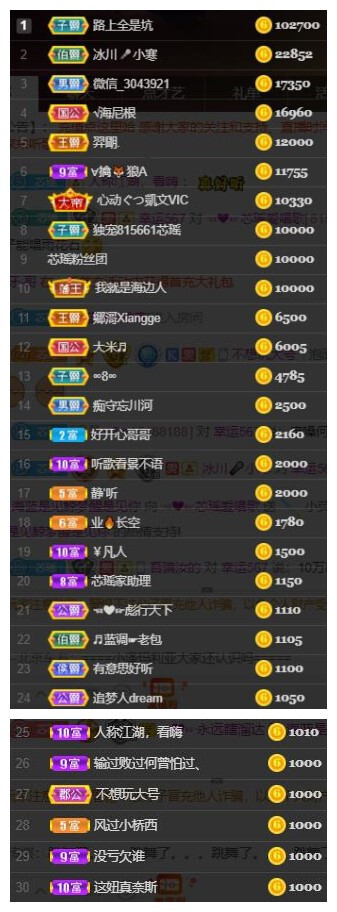 芯瑶❤️爱唱歌～的图片