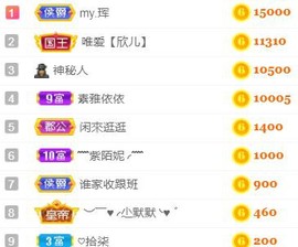 素雅依依暂休主播照片