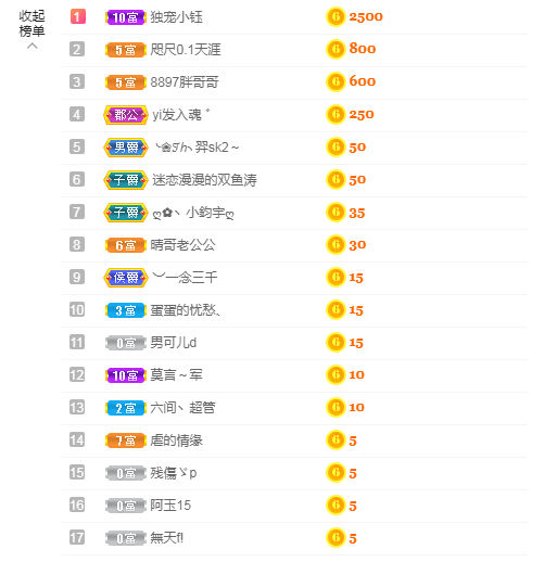 依芝の求心软的神！的图片