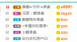 凑美没人爱主播照片
