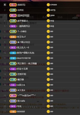 🎶琴儿幸福满满🎶的图片