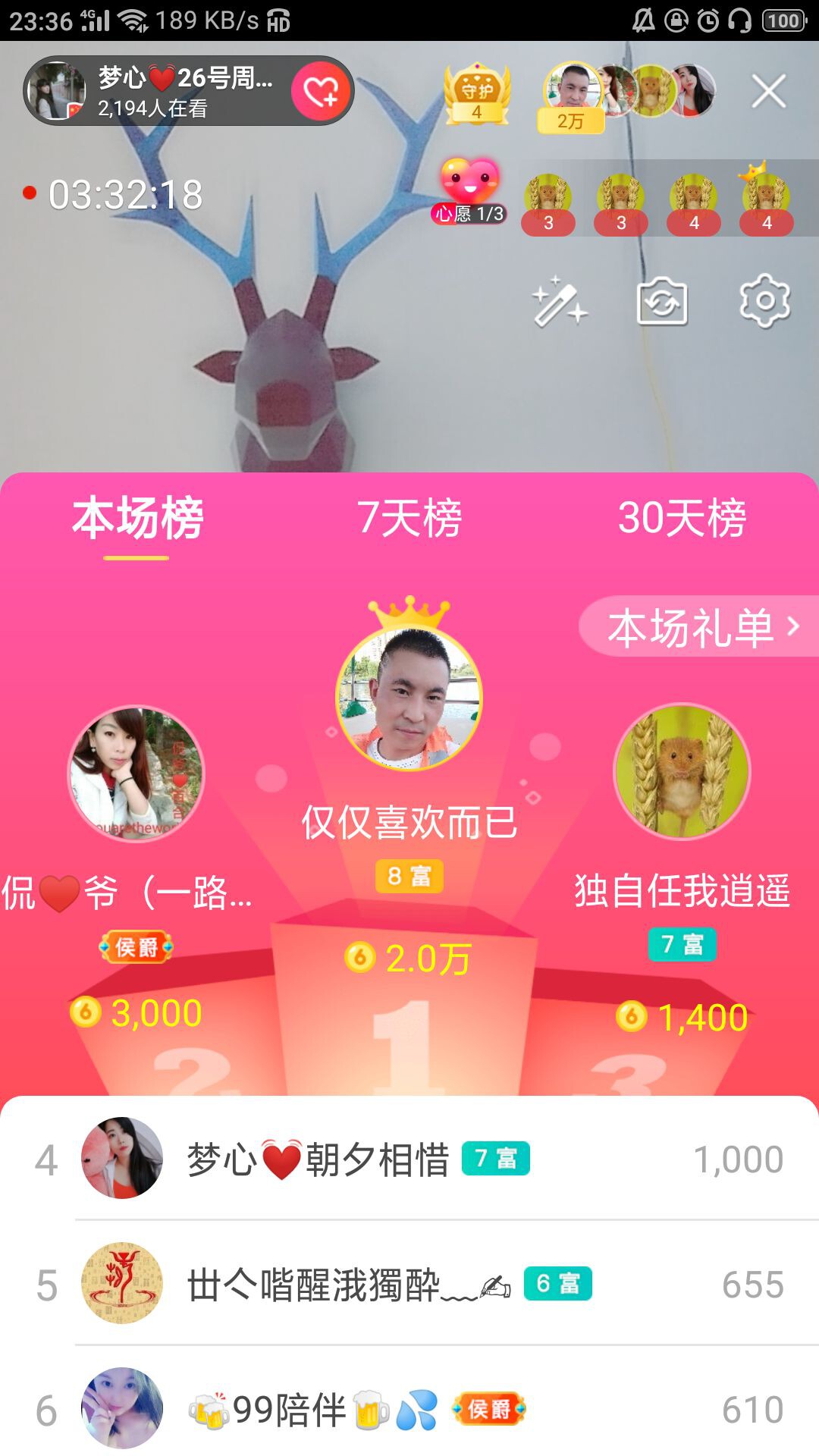 梦心💞缘于遇见的图片