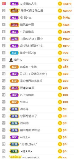 冰贺粉丝哥中华哥晋升的图片