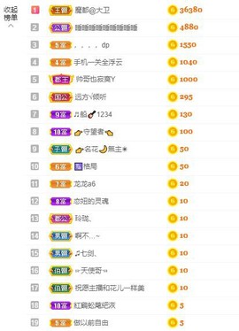 笑笑暂退主播照片