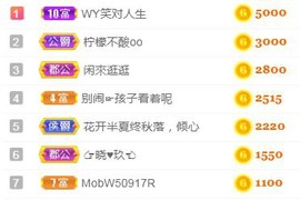 素雅依依暂休主播照片