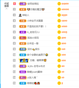 沵鹿小姐姐主播照片
