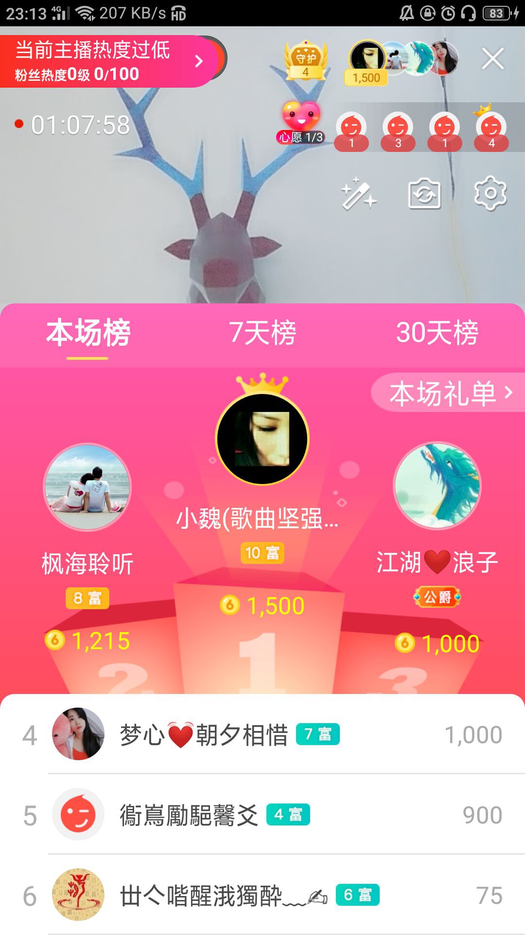 梦心💞缘于遇见的图片