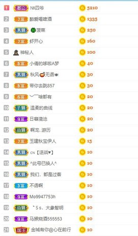 璐璐已换号播哈主播照片