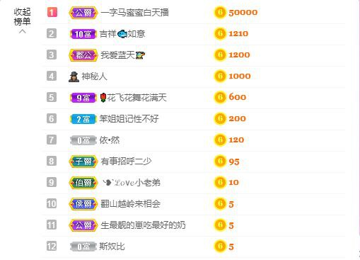 曈妹儿💜51818的图片