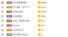 开心果冰儿主播照片