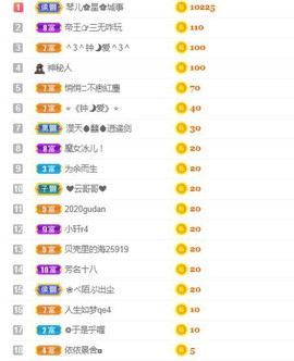 开心果冰儿主播照片