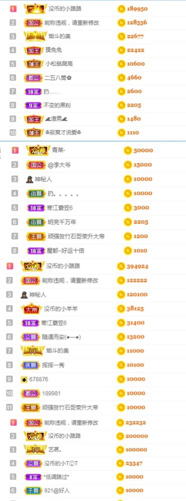 陈慧慧🥕早10晚8的图片