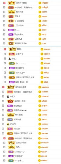 陈慧慧🥕早10晚8主播照片