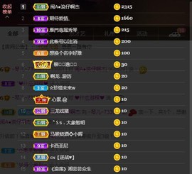 🎶琴儿幸福满满🎶的图片