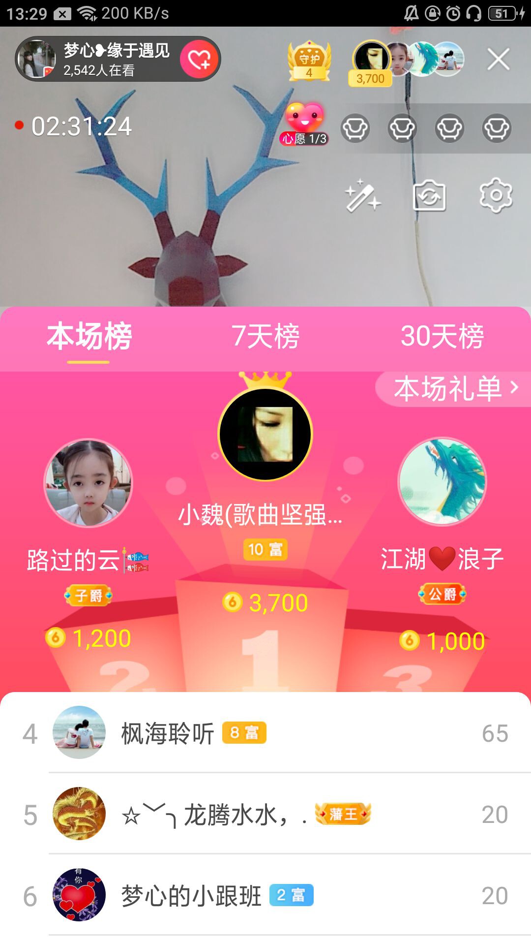 梦心💞缘于遇见的图片