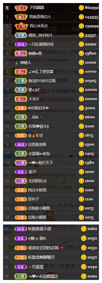 芯瑶❤️爱唱歌～的图片