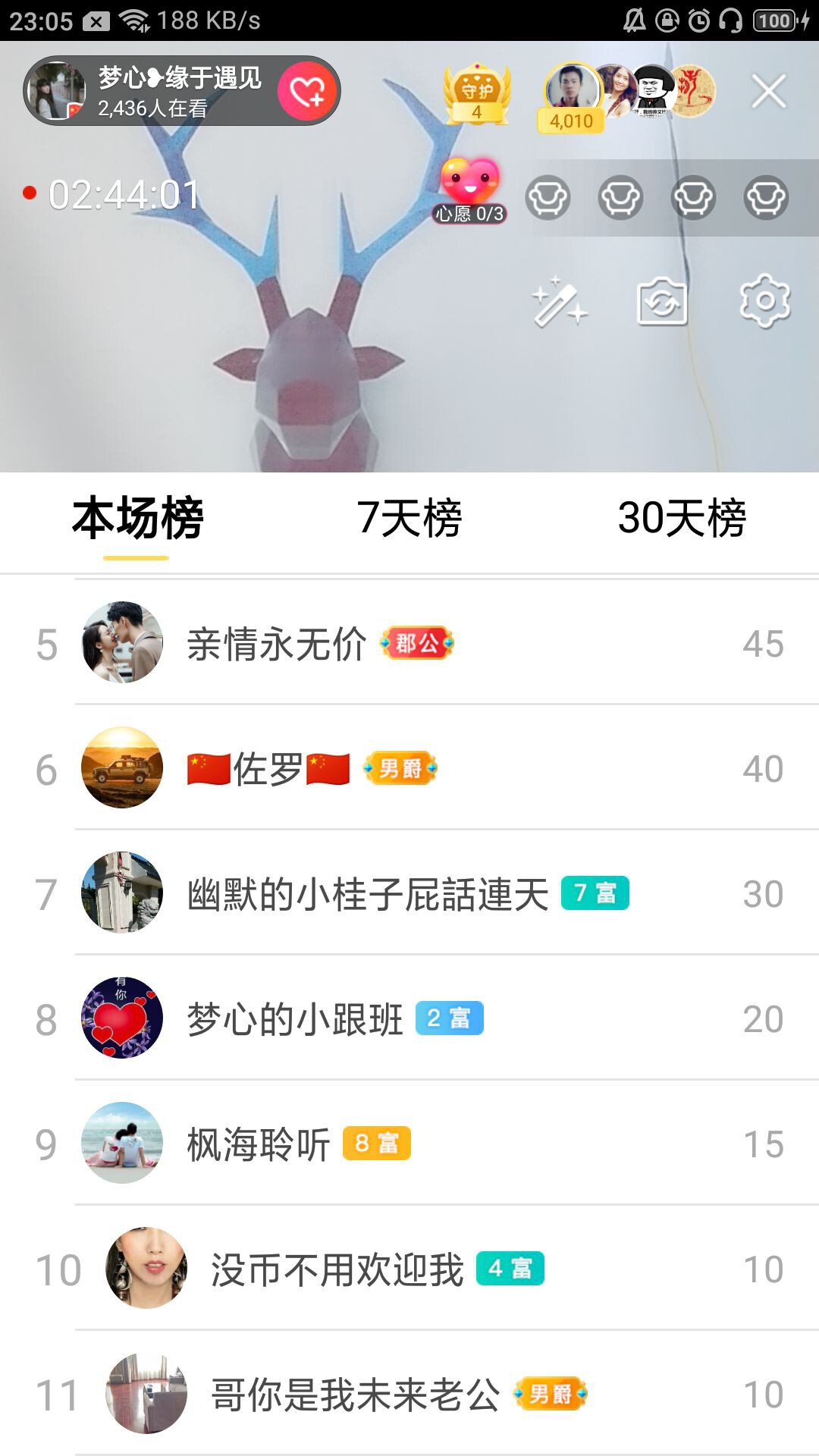 梦心💞缘于遇见的图片