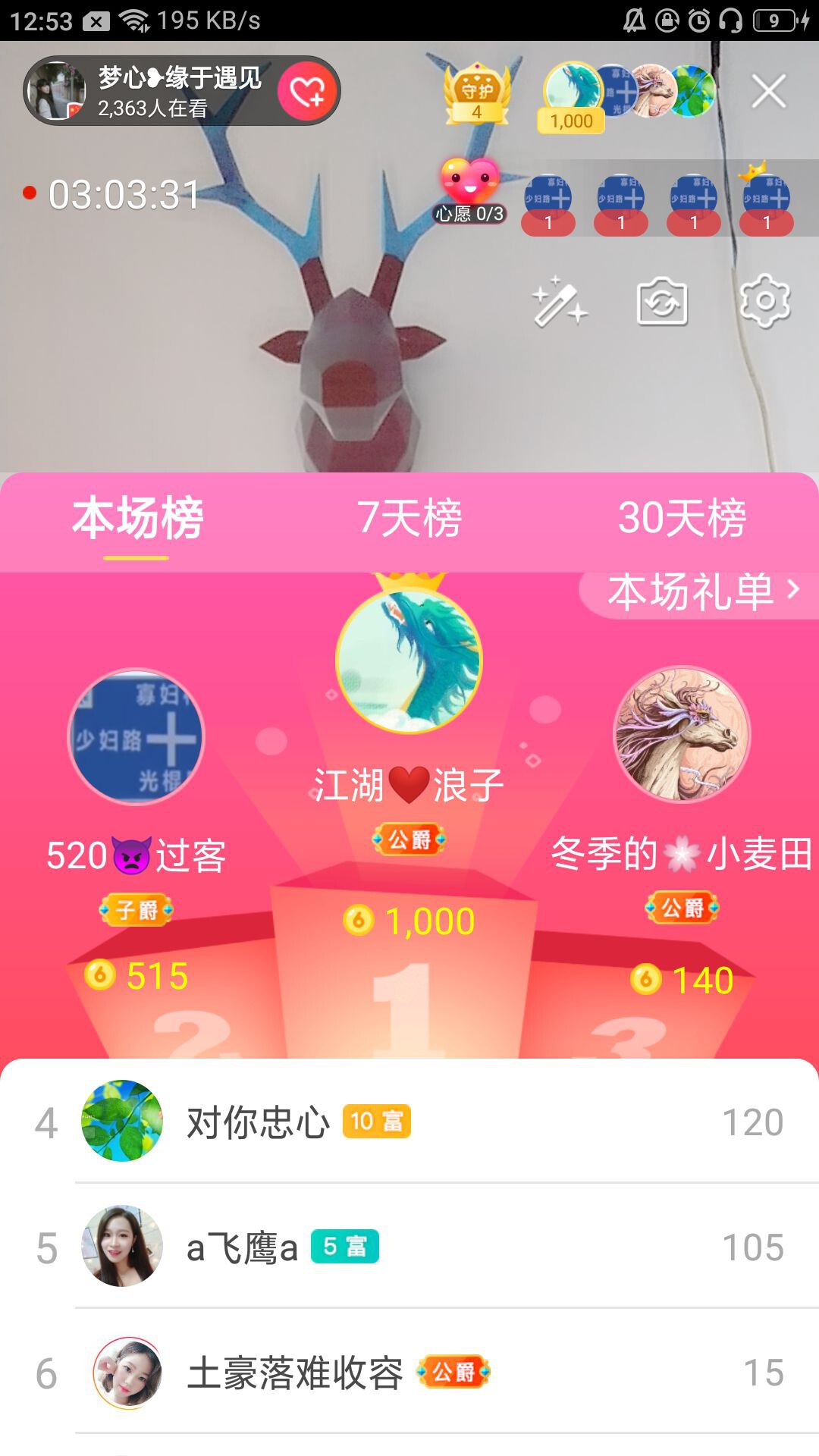 梦心💞缘于遇见的图片